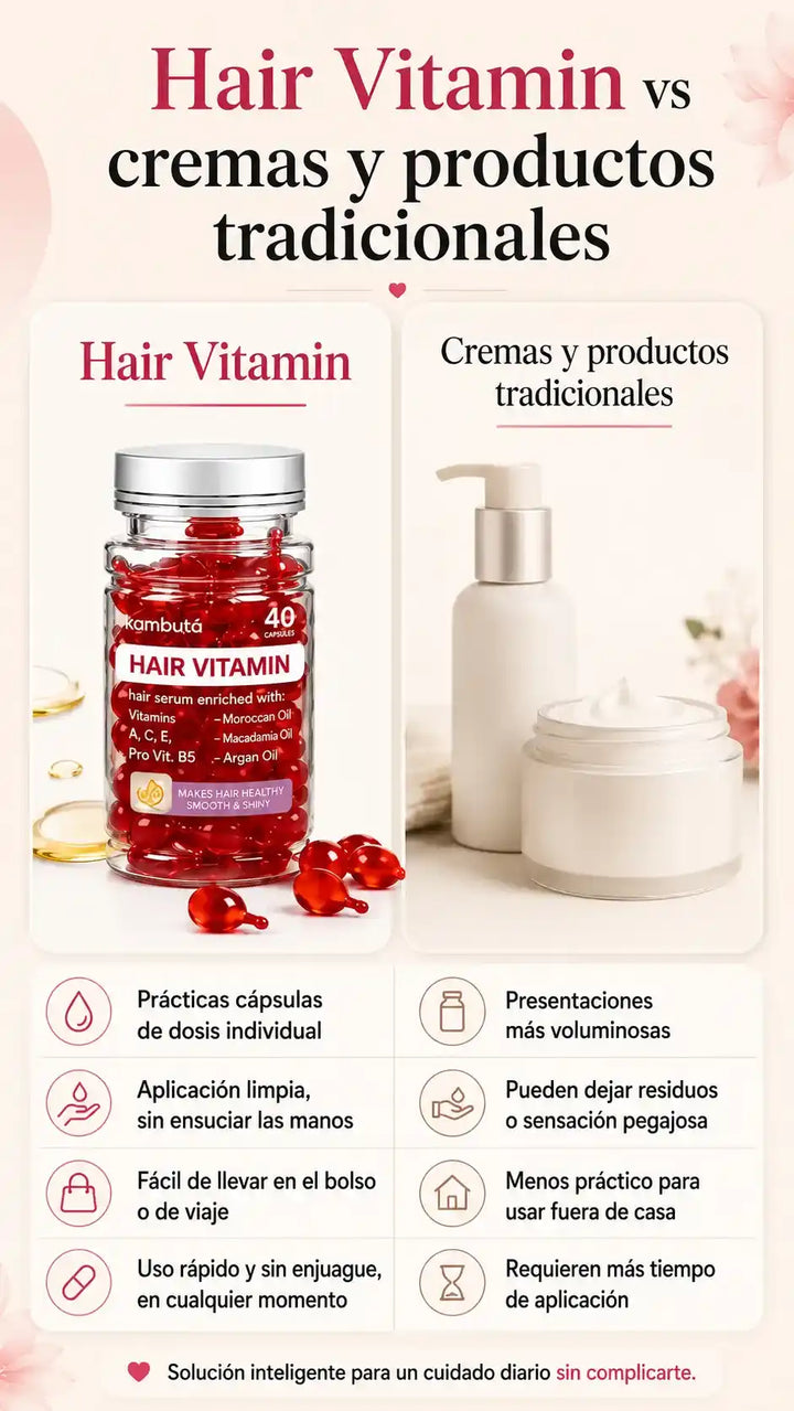 Hair Vitamin Capsulas para el crecimiento del cabello PPG